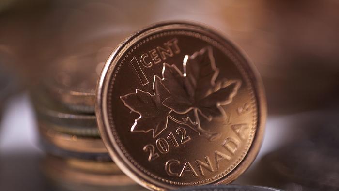 Canadian Dollar Technical Analysis: USD/CAD Head & Shoulders Chart Pattern in Focus