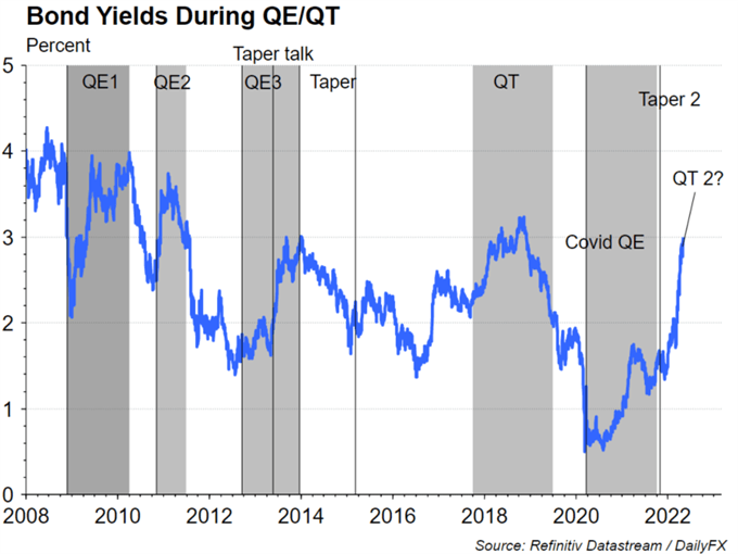 BUZZ-COMMENT-AUD/USD set for strong 2023 close after Fed pivot