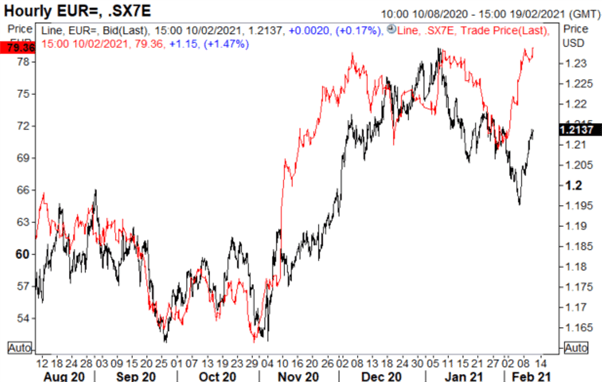 USD/JPY Pops as BoJ Takes a Leaf Out of the ECB’s Currency War Book  - US Market Open