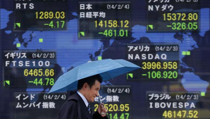 ASX 200, Nikkei 225 Outlook: Pressure from Rising Yields, Stronger USD