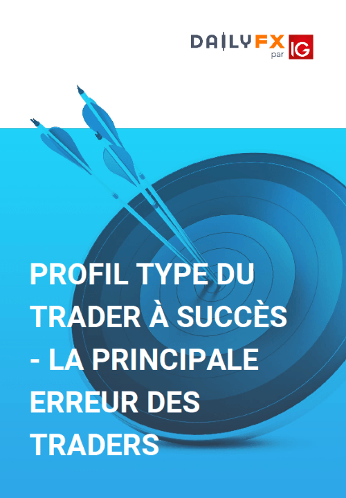Caractéristiques des traders à succès