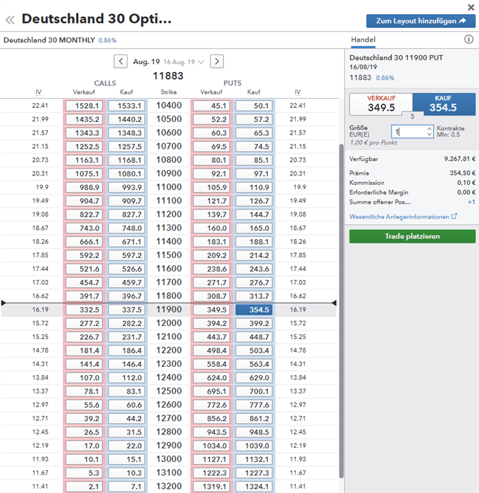 Vanilla Optionen Trading Plattform von IG