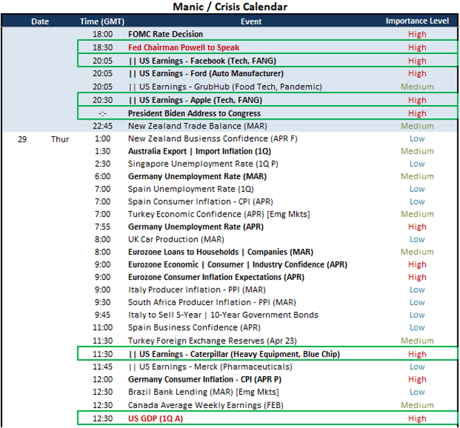 EURUSD Outlook has Uneven Potential with Eurozone GDP and US Inflation Ahead