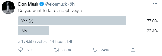 Elon Musk intenta resucitar a dogecoin y pregunta si Tesla debe aceptarlo como forma de pago