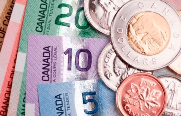 dólar canadiense análisis técnico