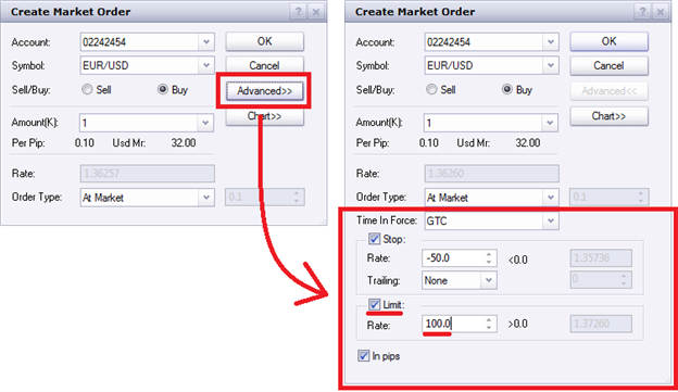 Was ist eine Limit (Take Profit) Order?