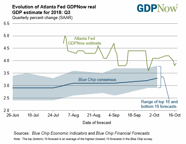 FX Week Ahead: BOC on Wednesday, ECB on Thursday, Q4'18 US GDP on Friday