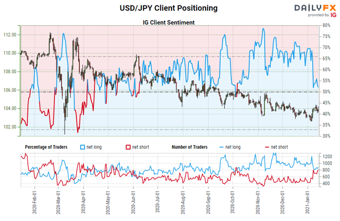 Central Bank Watch: Fed Speeches, Interest Rate Expectations Update