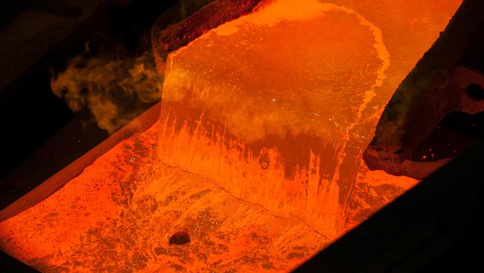 Copper Prices Poised to Outperform on Chinese Recovery, Vaccine News
