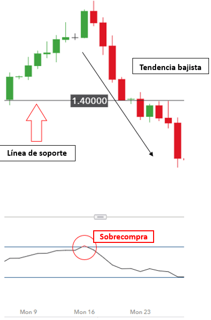 COLGADO 2 - 11/06/2019