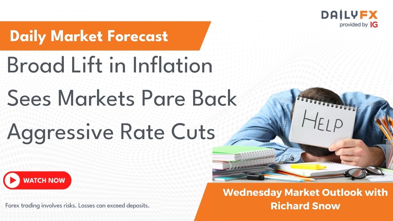 Broad Lift in Inflation Sees Markets Pare Back Aggressive Rate Cuts