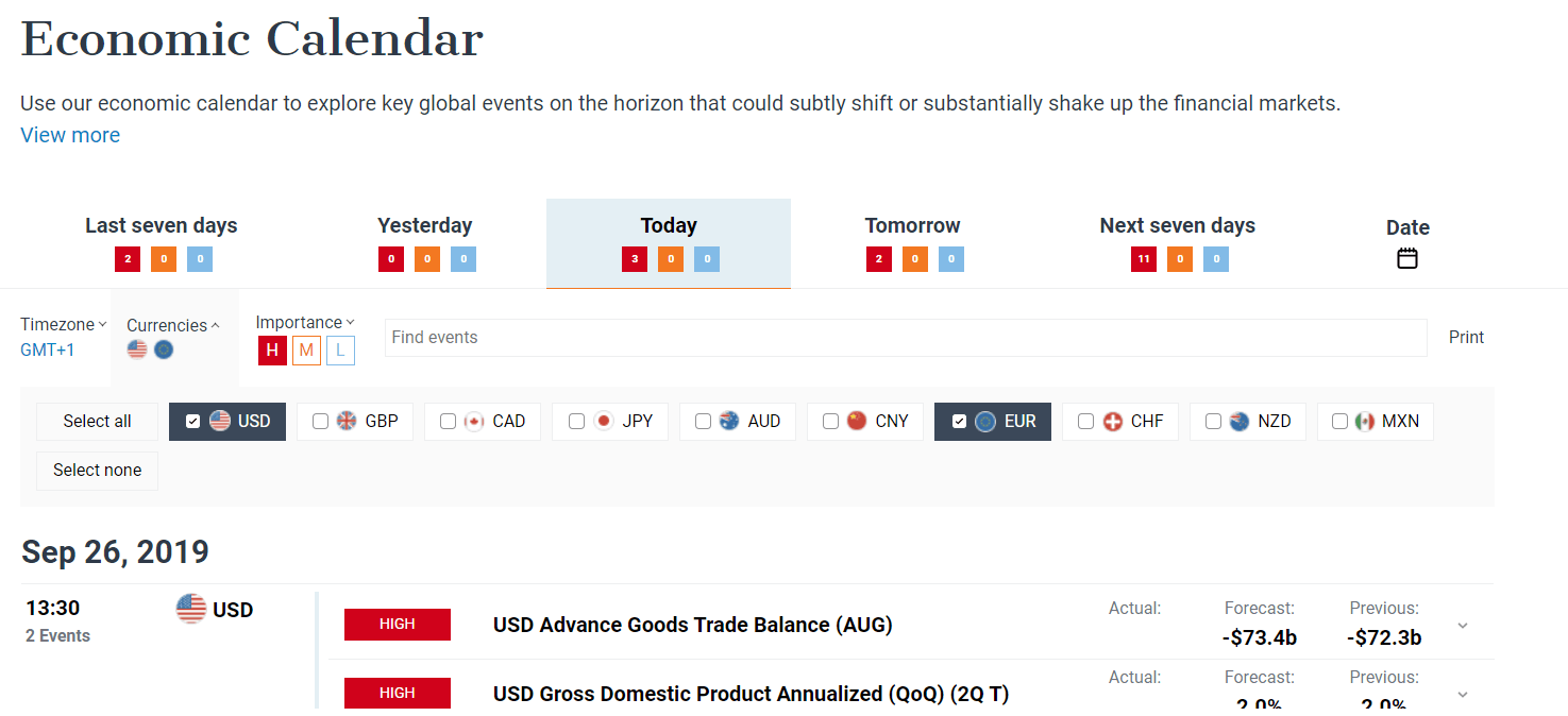 forex trading calendar)