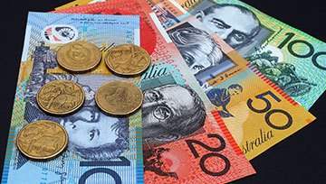 Aussie Weekly Price Chart: Australian Dollar Testing Key Resistance