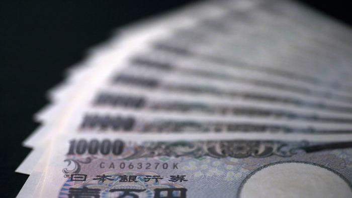 Japanese Yen Price Action Setup: USD/JPY, AUD/JPY, EUR/JPY