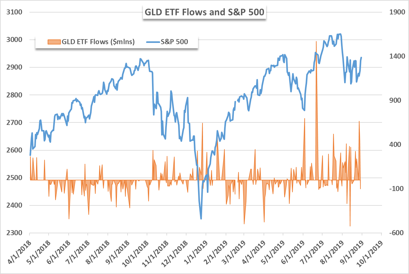 meta etf price prediction 2030 meta etf price prediction 2030