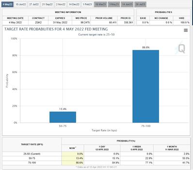 EUR/USD Technical Risks &amp; More with John Kicklighter and Pete Mulmat