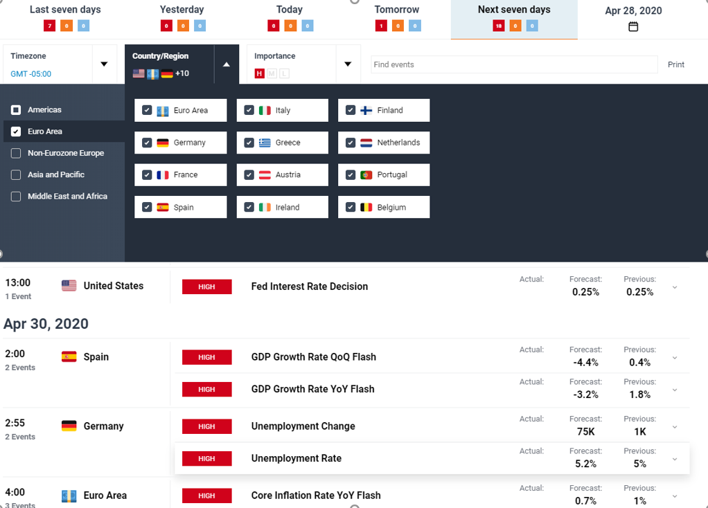 forex calendar dailyfx Dukascopy forex calendars a defense