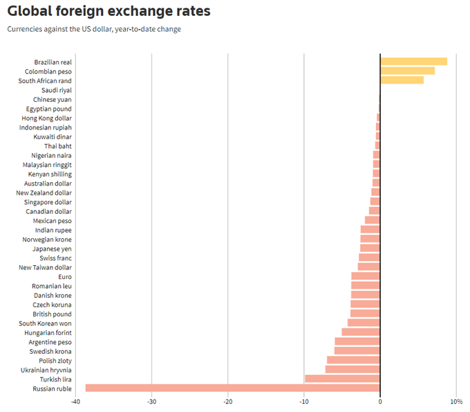 Технический прогноз USD/JPY: предварительный обзор ФРС США и Банка Японии