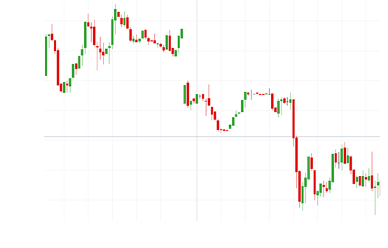 La importancia de la liquidez en el mercado forex
