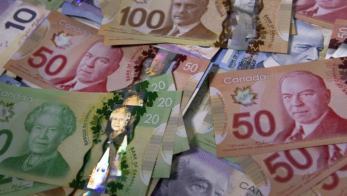 Canadian Dollar Technical Forecast: USD/CAD Ripper Resumes