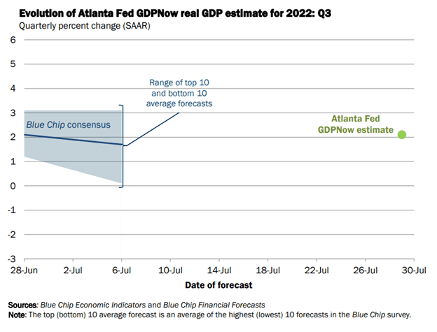 Weekly Fundamental US Dollar Forecast: Greenback May Have Topped; US NFP This Week