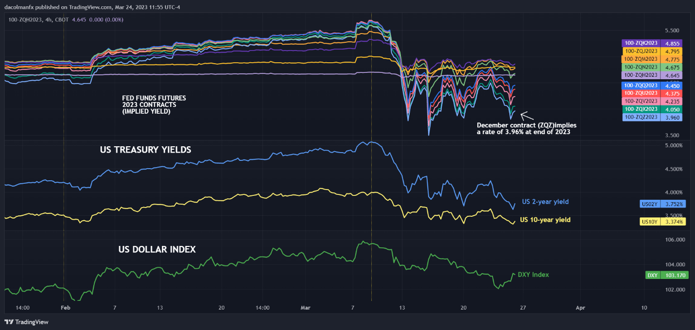 Gráfico, histograma Descripción generada automáticamente