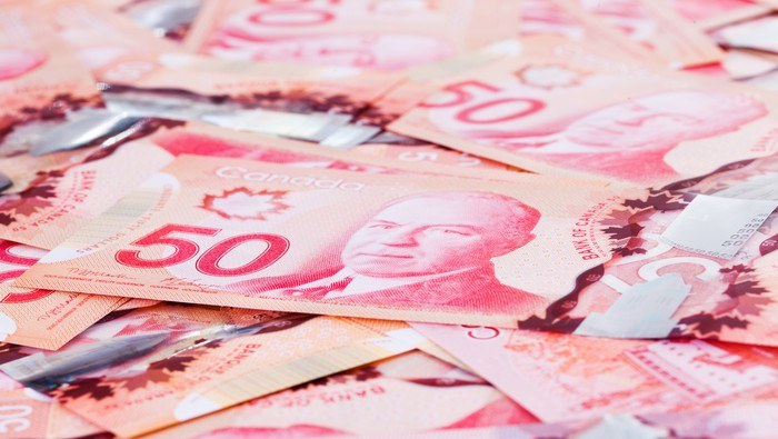 CAD Price Forecast: Loonie Flirts With Key Support