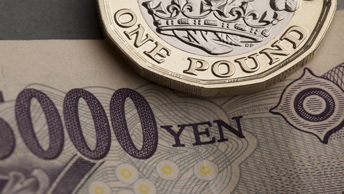 Japanese Yen Weekly Forecast: BoJ Tweak Fails to Inspire but Dollar Weakness Looks Promising for USD/JPY