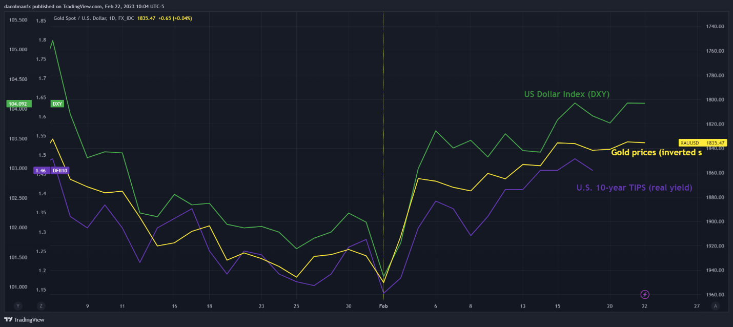 Descripción del gráfico generada automáticamente