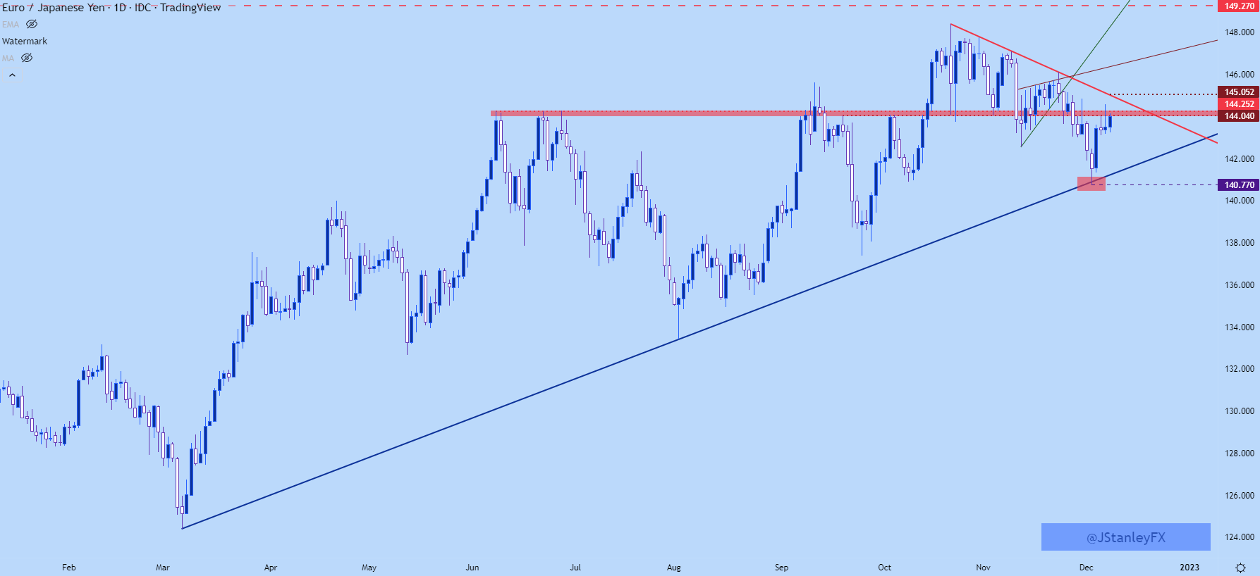 Steam prices euro фото 61