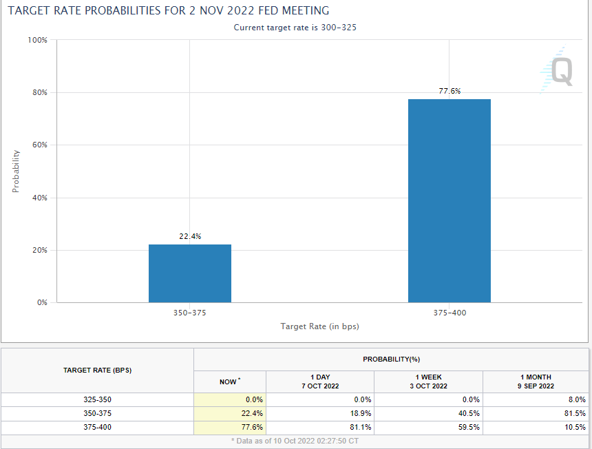 Gráfico, gráfico de caja y bigotes Descripción generada automáticamente