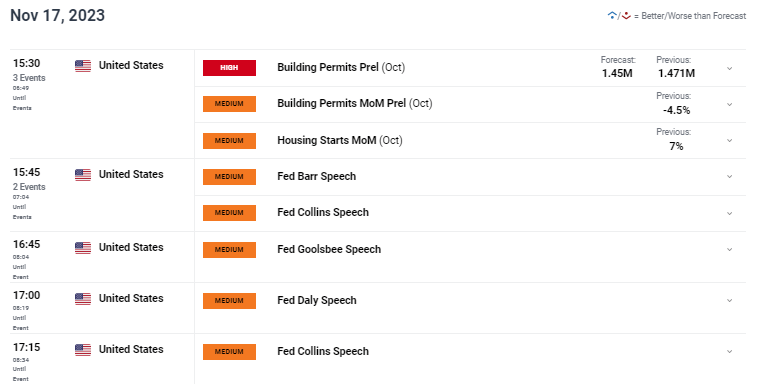 AUD/USD and NZD/USD Fundamental Weekly Forecast – Conditions Going to Get Worse Before They Get Better