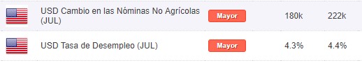 El precio del oro se mantiene sobre los 1.260 usd/onza.