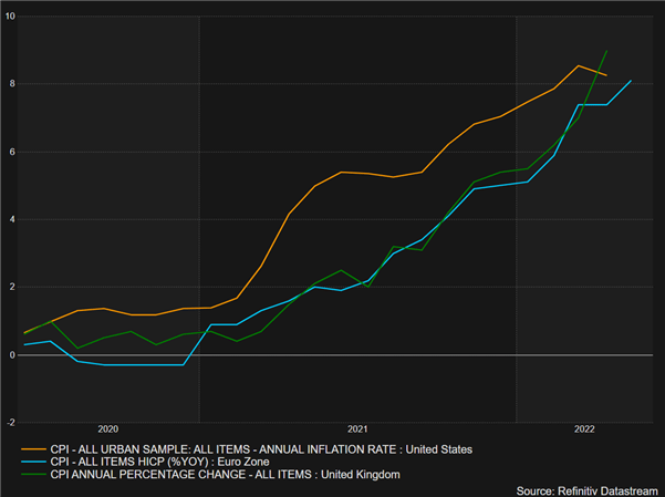 Breaking News: ECB Holds Rates, Setting up July and September for Fireworks