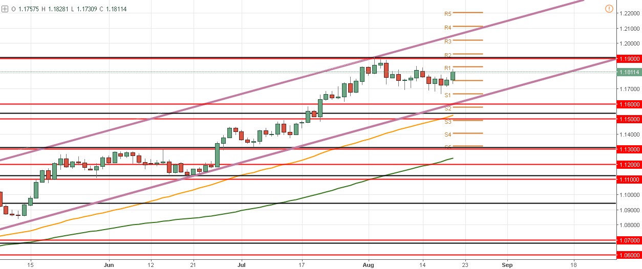 Informe de Mercados: ¿Puede subir el precio del DAX en una sesión sin noticias de alto impacto?