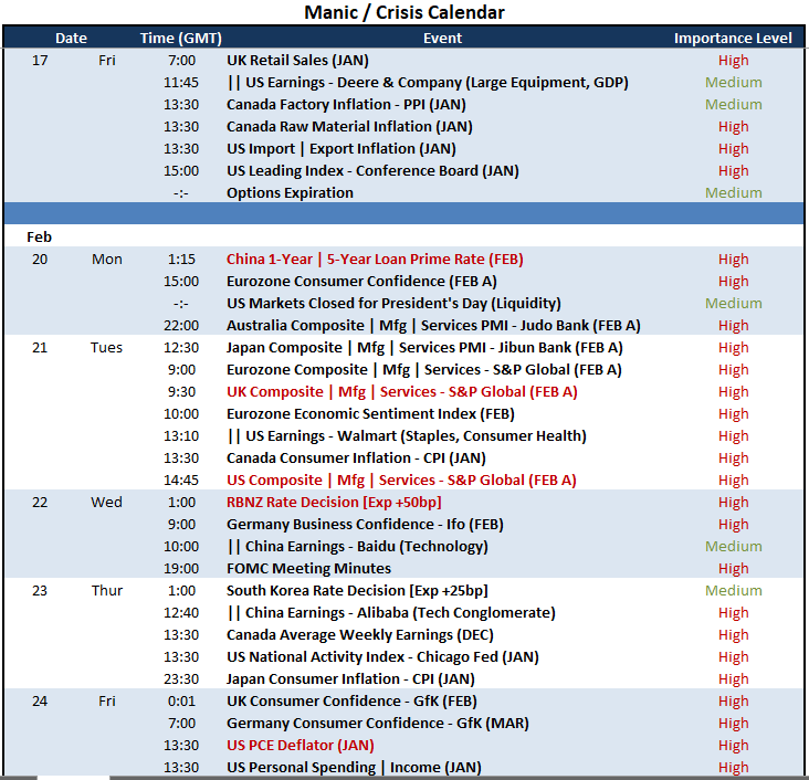 Потенциал прорыва доллара в пятницу: EURUSD, GBPUSD, AUDUSD и USDJPY