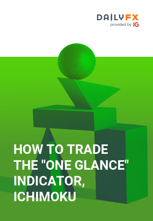 How to Trade the "One Glance" Indicator, Ichimoku