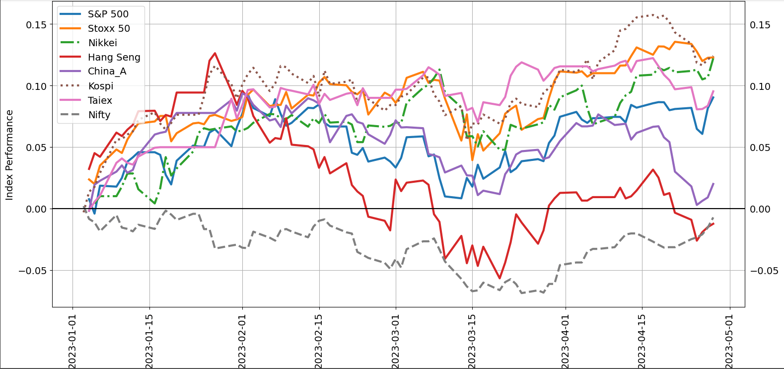 Рынки на неделю вперед: ФРС, ЕЦБ, РБА, S&P 500, золото, доллар США