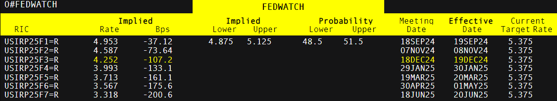 Una captura de pantalla de una computadora Descripción generada automáticamente