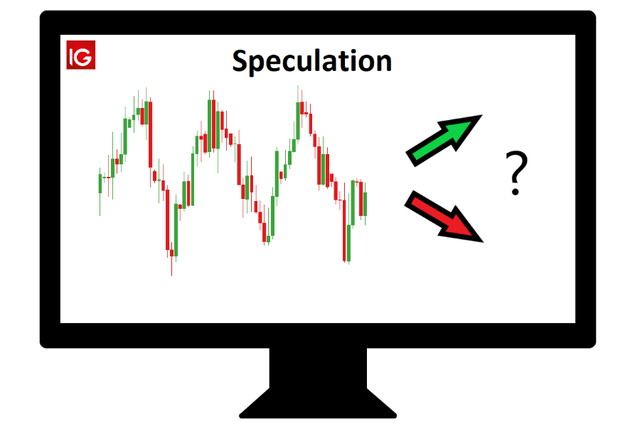 speculative forex