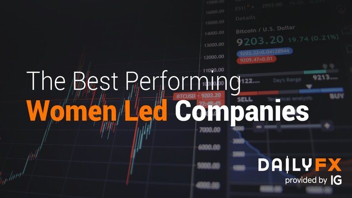 The Best Performing Women Led Companies
