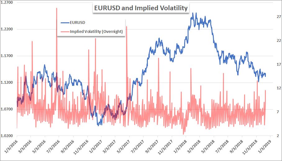 An ECB Rate Decision that Will Draw FedLevel Attention