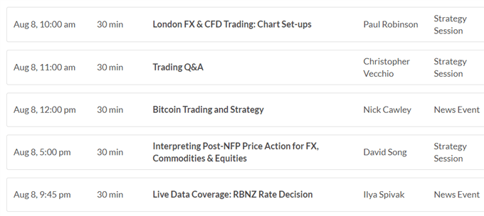 Forex trading jobs in saudi arabia