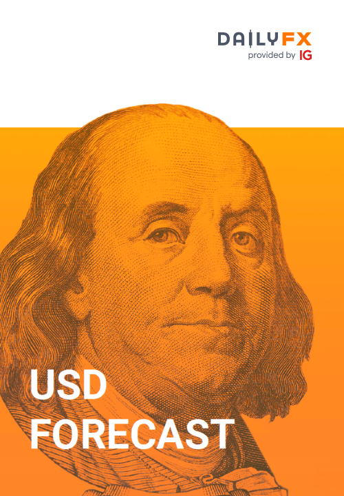 us dollar pálya forex