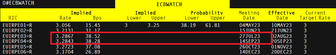 Прогноз цены EUR/USD: закончилась ли паника? Разворот настроений поднимает евро