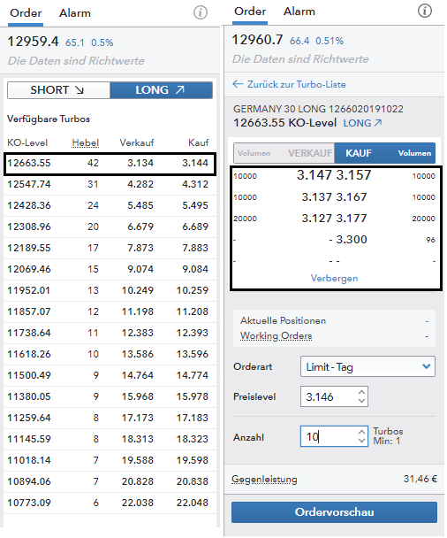 IG Turbo Plattform mit der Turbo Liste, der Order-Eingabemaske und dem Orderbuch (Ordertiefe)