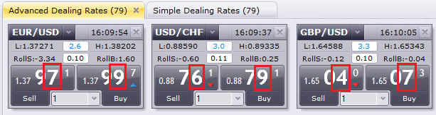 Identify a pip when trading EUR/USD, GBP/USD, or other FX pairs