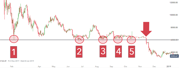 Trading Lessons All Traders Should Know - Alessio Rastani | Podcast