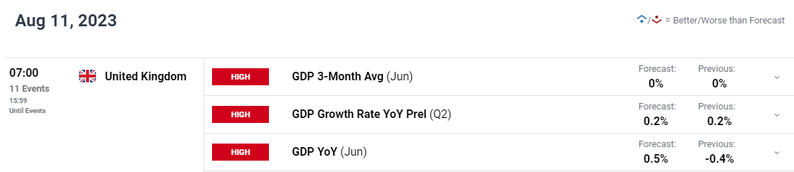 USD/JPY, GBP/JPY увеличивают прибыль четвертый день подряд. Куда дальше?