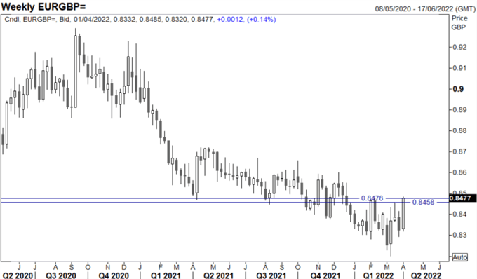 Прогноз канадского доллара: USD/CAD падает до ключевой поддержки